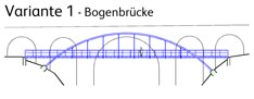 Skizze einer Bogenbrücke.