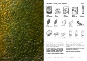 Nicole Gämperli – Süss & knackig: Die Jackfruit und andere Exoten, Auszug 01