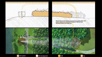 David Hug – Vom Heizen und Überreizen, Auszug 03