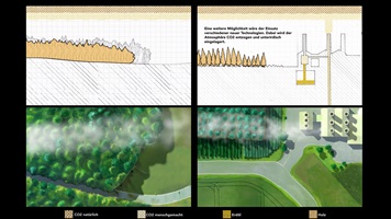 David Hug – Vom Heizen und Überreizen, Auszug 05