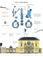 Iris Weidmann – Patumbah, Auszug 08