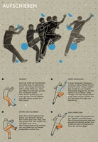 Nora Kunz – BOULDERTECHNIK, Auszug 02