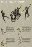 Nora Kunz – BOULDERTECHNIK, Auszug 04