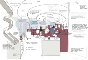 ZÜRI DRUFF – Isabel Gooss