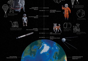 Space Race: Das Wettrennen zum Mond – Sarah Muehlebach
