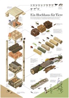 Ein Hochhaus für Tiere – Yolanda Keiser
