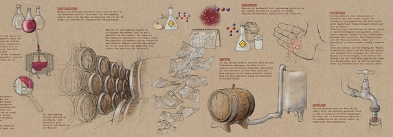 Illustration der Weinherstellung: von der Traubenlese über das Entrappen und Maischen bis zur Gärung, Lagerung im Holzfass, Filtern und Abfüllen. Gezeigt werden Hände bei der Arbeit, Geräte wie Kelter, Fässer und Kalenderblätter, die den Reifeprozess symbolisieren. Detaillierte Zeichnungen auf braunem Hintergrund veranschaulichen anschaulich die einzelnen Schritte der Vinifikation.