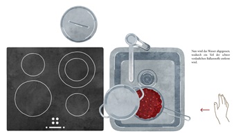 Illustrationen und Darstellungen von Alltagsobjekten, Tieren, Pflanzen, Landschaften oder Lebensmitteln, künstlerisch umgesetzt zur visuellen Vermittlung von Themen aus Natur, Gesellschaft und Kultur.