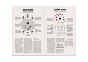 Collageartige Darstellungen zur Zarenherrschaft und russischen Geschichte mit Porträts, Kronen, Wappen, Palästen, Stammbäumen sowie Symbolen der Revolution und Sowjetunion wie Hammer und Sichel, Lenin und Stalin.