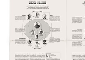 Collageartige Darstellungen zur Zarenherrschaft und russischen Geschichte mit Porträts, Kronen, Wappen, Palästen, Stammbäumen sowie Symbolen der Revolution und Sowjetunion wie Hammer und Sichel, Lenin und Stalin.