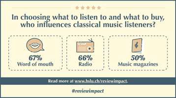 What influences listeners?