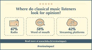 Where do listeners look for opinion?