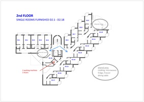 Plan 2. Stock