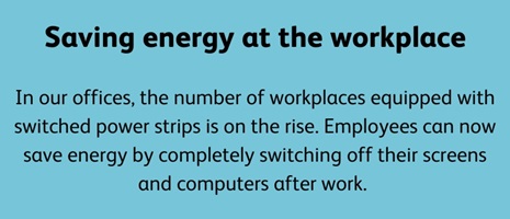 In our offices, the number of workplaces equipped with switched power strips is on the rise. Employees can now save energy by completely switching off their screens and computers after work.