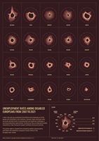 Dario Foti, Modul: Studio Information Aesthetics & Engineering, Dozierende:  Darjan Hil, Nicole Lachenmaier, Andres Wanner, 2024