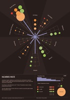 Simon Michel, Modul: Studio Information Aesthetics & Engineering, Dozierende:  Darjan Hil, Nicole Lachenmaier, Andres Wanner, 2022