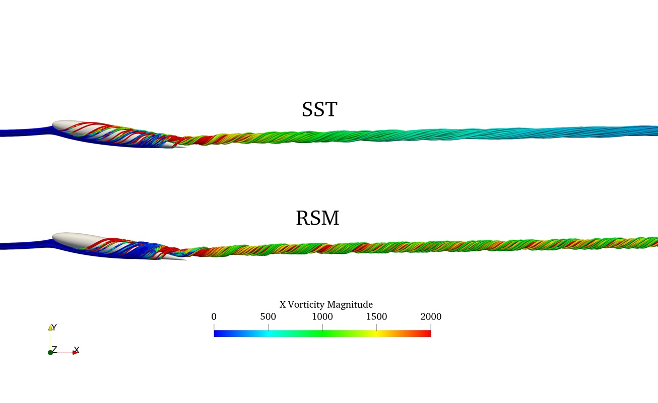 CFD Simulations | Lucerne University of Applied Sciences and Arts