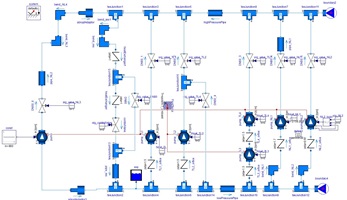 Das in Modelica erstellte Modell des BFE-Pumpenprüfstands wird als Digitaler Zwilling verwendet um verschiedene Betriebszustände zu simulieren