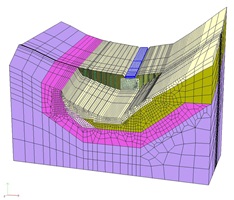 3D-FE-Netz der Sperre IVa für die numerischen Berechnungen mit 25‘160 3D-Elementen, 49 Ankerelementen, 1‘393 Interface-Elementen und 20 verschiedenen Materialien.