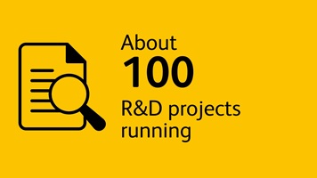 Around one hundret R&D projects running