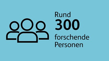 Infografik: Rund 300 forschende Personen
