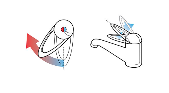 In der Mitte kalt, links warm. Warmes Wasser steht so gut zur Verfügung wie vorher. Dennoch wird mit diesem Wasserhahn weniger verbraucht. Bild: EnergieSchweiz, Wasserspass