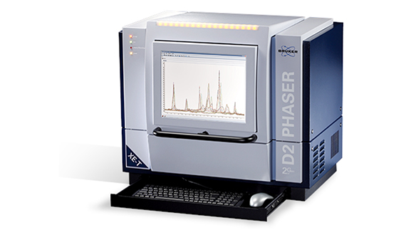 CCTES Analyticlab XRD