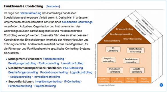 Controlling-Wiki der Hochschule Luzern