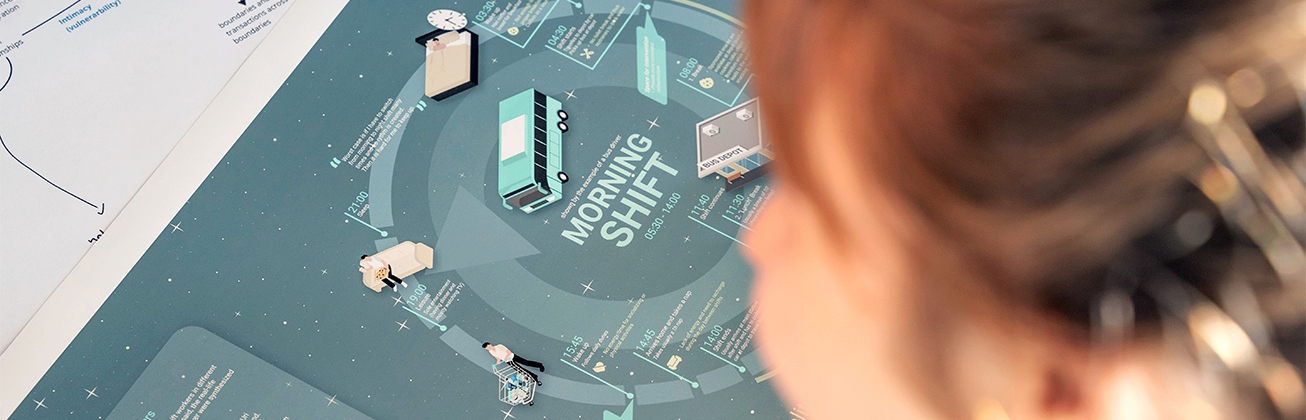 Design Management, International