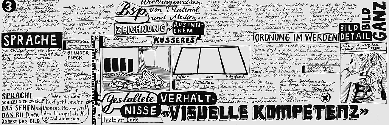 Illustrativ umgesetzter Text