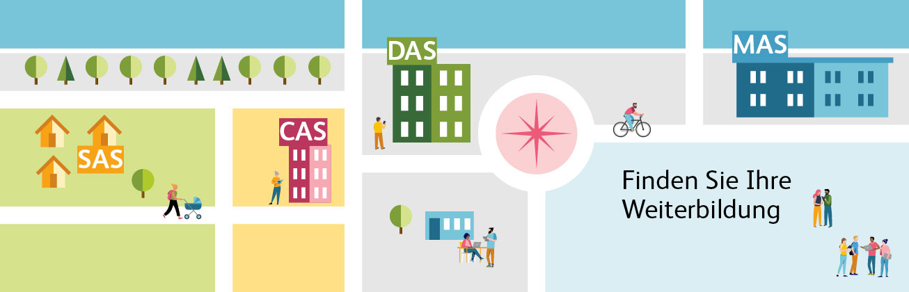 Grafik Weiterbildungsfinder mit SAS CAS DAS und MAS Weiterbildungen