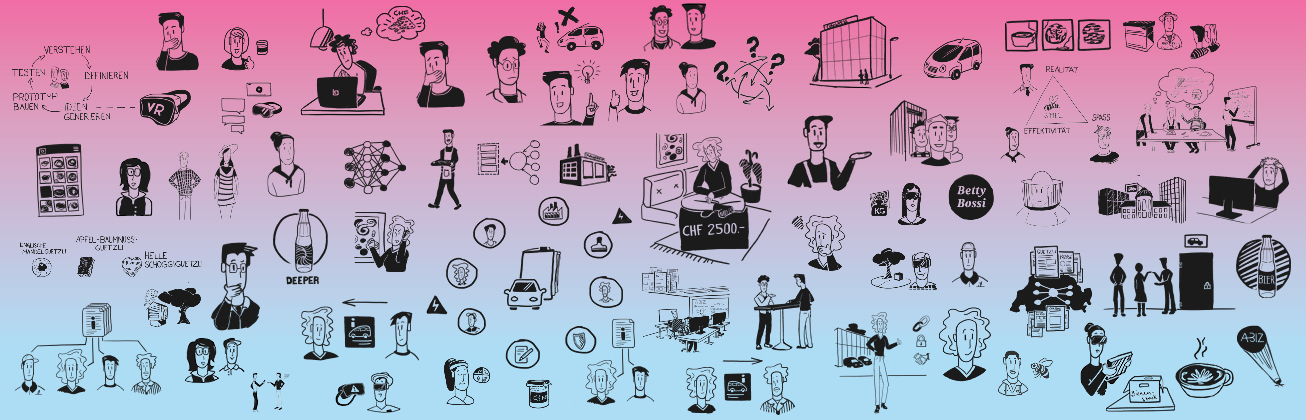 Forschen and er Hochschule Luzern – Informatik