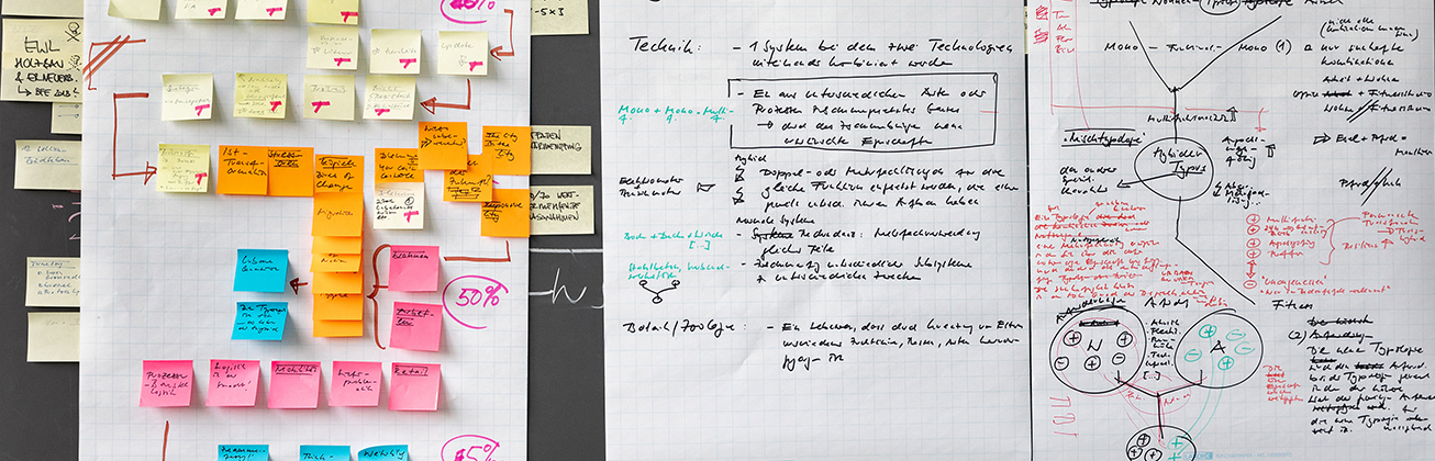 Tafelbild mit Flipchart und Post-it