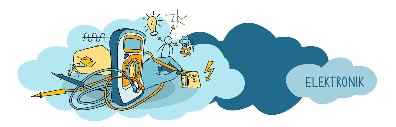 Grafik eines Multimeters