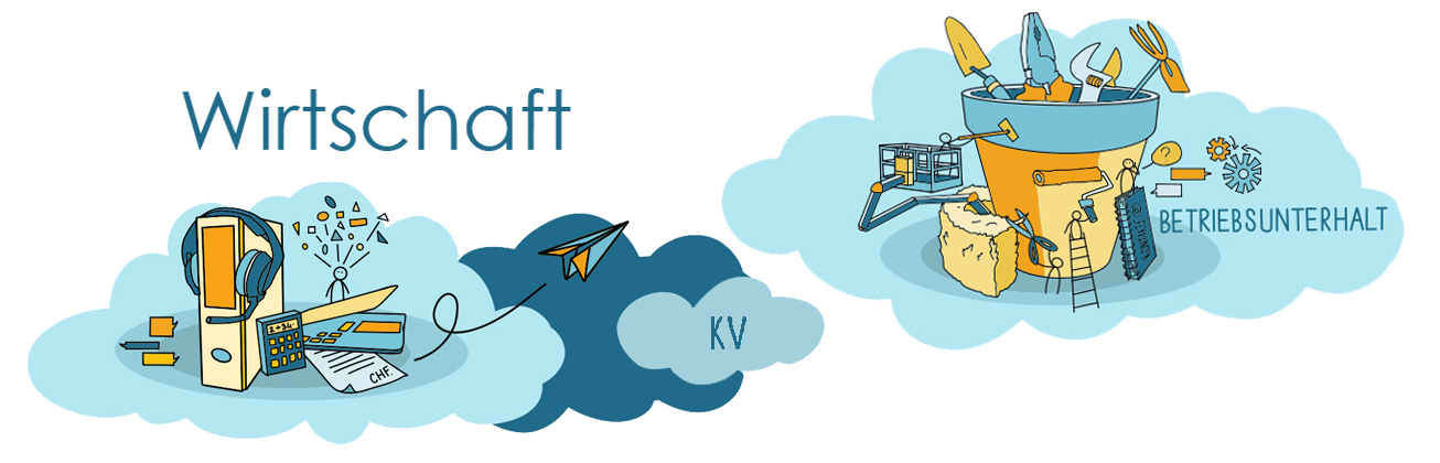 Berufsbildung Wirtschaft