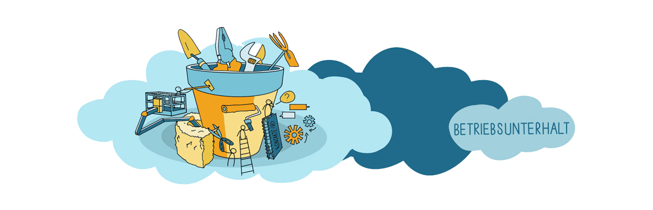 Betriebsunterhalt