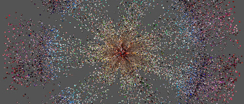 Visualisierung von Daten