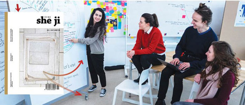 Studierende Design Management International