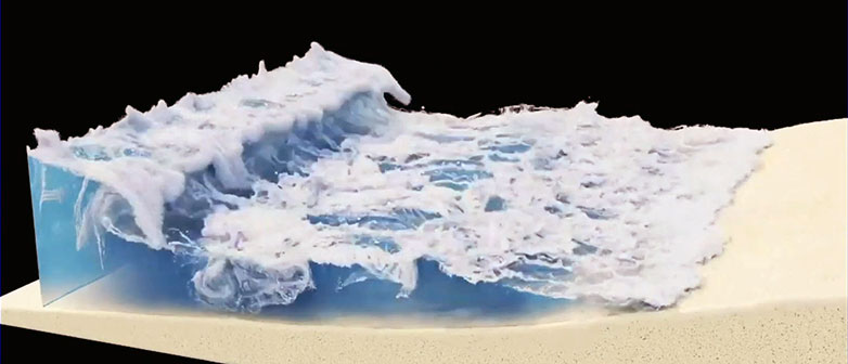 Ausschnitt aus der Videoinstallation FLUID (Arbeitstitel). Bild: zvg