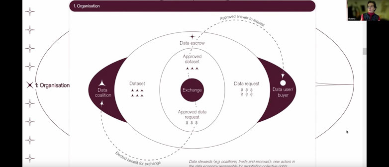 Talk with Victoria Ivanova