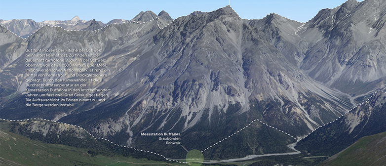 Satellitenbild Alpen mit Beschriftung Satellitenansicht der Schweizer Alpen mit eingezeichnetem Permafrostgebiet und Erläuterungen zum Auftauen des Permafrosts.
