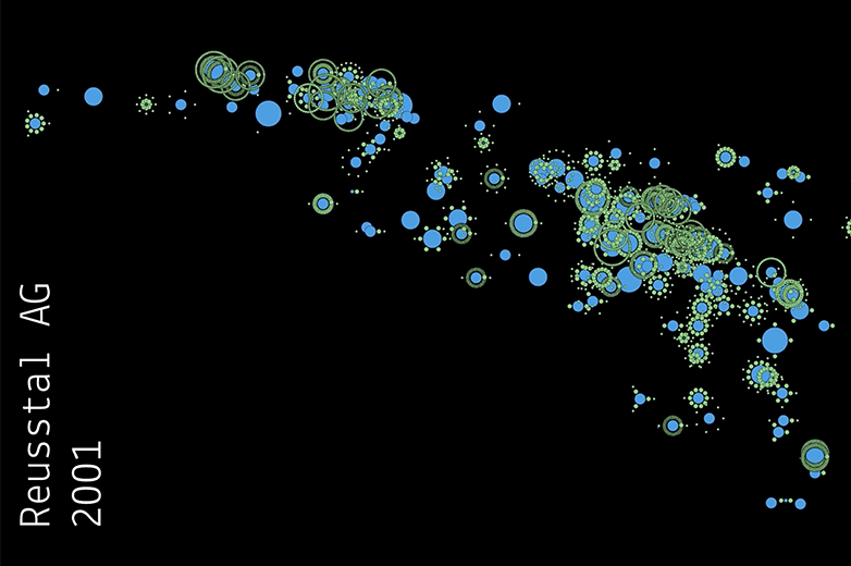 Visualisierung von Grundstücksdaten im Reusstal 2010 als leuchtendes Muster aus blauen und grünen Kreisen auf schwarzem Boden.