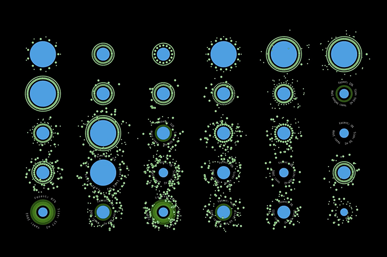 Video von der Projektion mit leuchtenden Kreisen, die Grundstücksgrösse, Besitzverhältnisse und Jahreszahlen anzeigen.