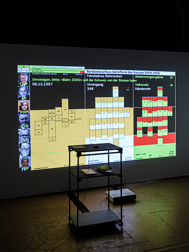Interaktive Wandprojektion zur Abstimmung Bahn 2000 mit Karten, Porträts und Projektor.