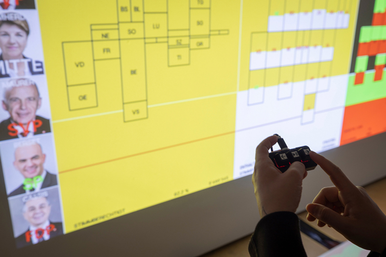 Person steuert Abstimmungsprojektion mit Controller vor Karte der Schweiz.