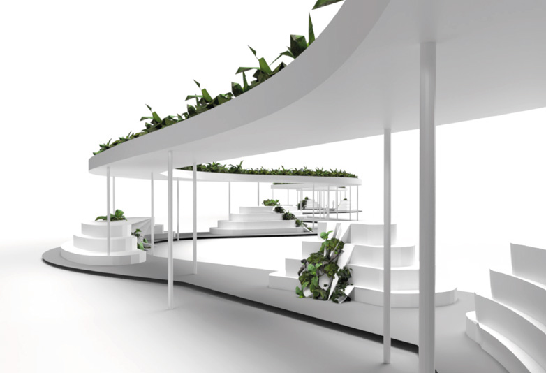 Visualisierung mit Pflanzen und Bausteinen