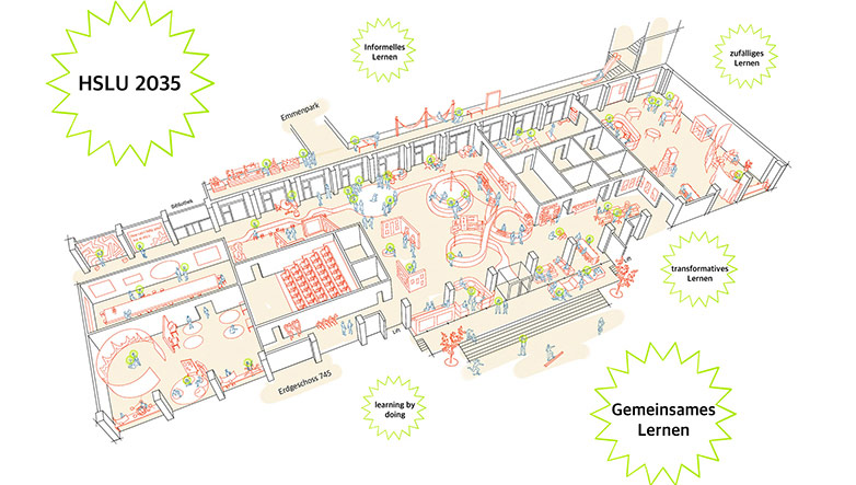 Visualisierung einer zukunftsorienterten Lernumgebung