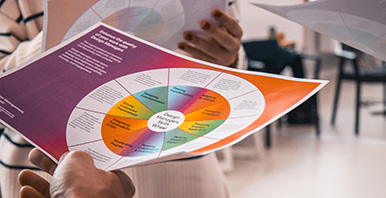 Jemand hält ein Design Management Skill Wheel in der Hand
