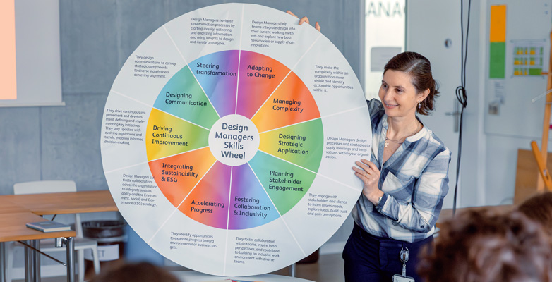 Guillermina Noël mit Design Management Skills Wheel