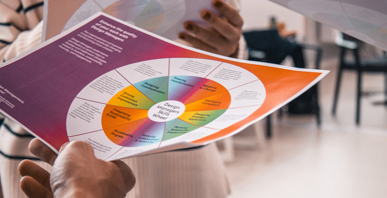 Design Management Skills Wheel